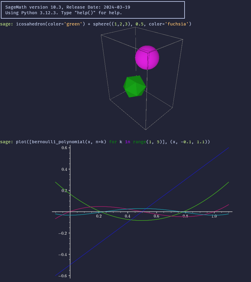 Works for all sorts of plots